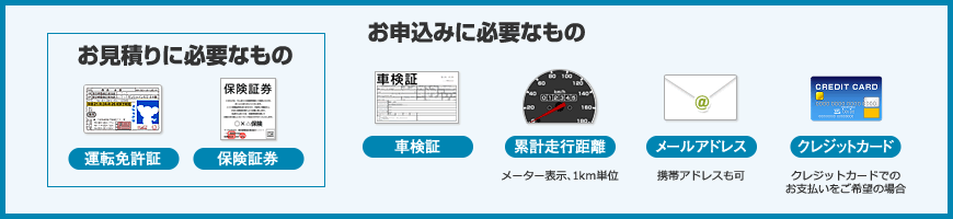 お申込みに必要なもの